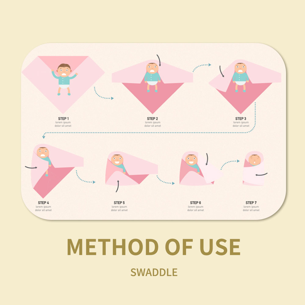 Happyflute 120 × 110 センチメートルモス - Muslin Swaddle Wrap のレビューと価格